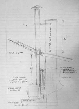 [Hearth.com] Chimney height related to stove size in North Florida?  Need Draft!