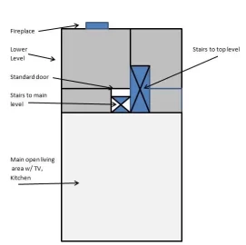 [Hearth.com] Big fireplace/short mantel - help choosing insert/stove