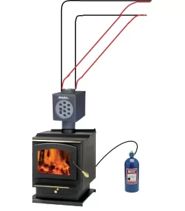 [Hearth.com] NC-30-Third burn, still same starting problems.