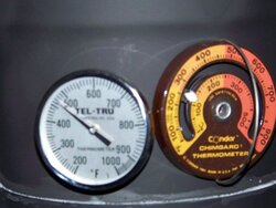 Teltru Verses Condar Thermometers