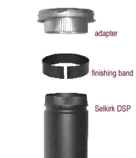 [Hearth.com] help w/ stovepipe install please