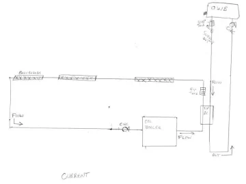 [Hearth.com] Boiler System Improvements
