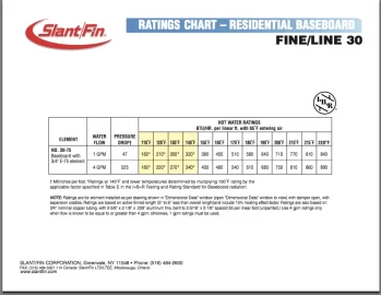 [Hearth.com] Changing from fin tube to radiant baseboard