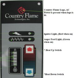 Country Flame Little Rascal Pellet stove - Error "Highway Mode" in other words gone south!!
