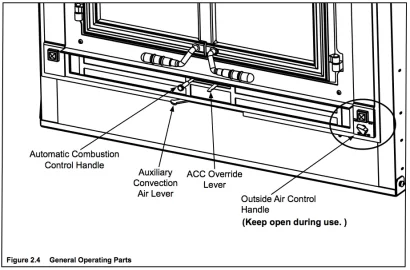 [Hearth.com] smoke in house-help!!