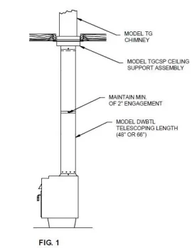 [Hearth.com] Connector pipe recommendations