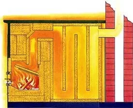 [Hearth.com] Slept on top of your stove lately......?
