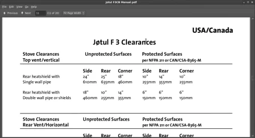 [Hearth.com] Jotul f3 cb noob with clearance questions.