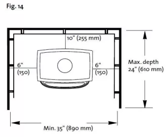 [Hearth.com] Jotul f3 cb noob with clearance questions.