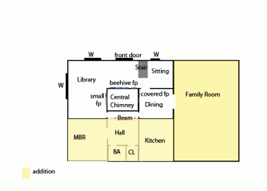 [Hearth.com] New here - furnace vs stove for house in CT