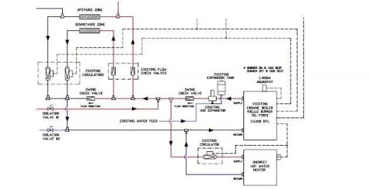 [Hearth.com] TARM SOLO PLUS 40 LOW COMMON SUPPLY HEADER TX
