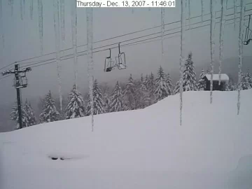 [Hearth.com] Not snowing yet......