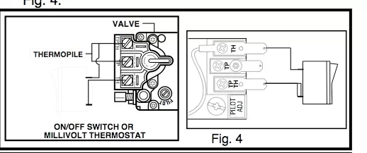 [Hearth.com] gas logs wont Ignite
