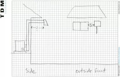 [Hearth.com] Considering Adding New Stove