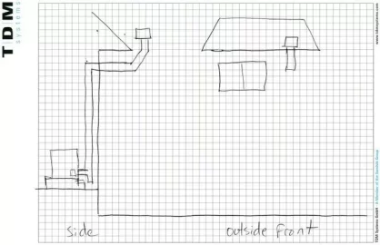 [Hearth.com] Considering Adding New Stove
