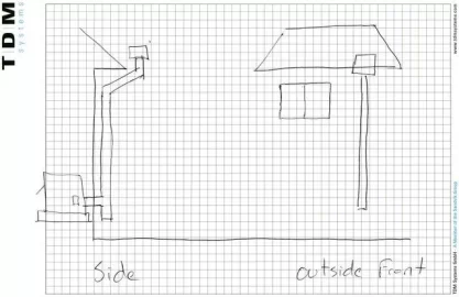 [Hearth.com] Considering Adding New Stove
