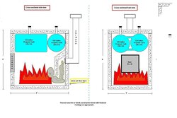 My Boiler Design -PICK IT APART!