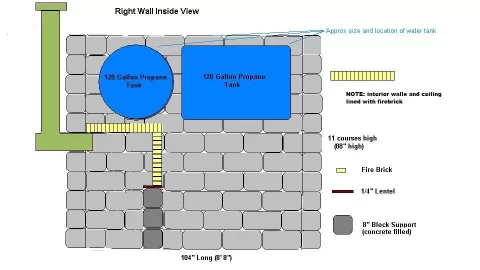 [Hearth.com] My Boiler Design -PICK IT APART!