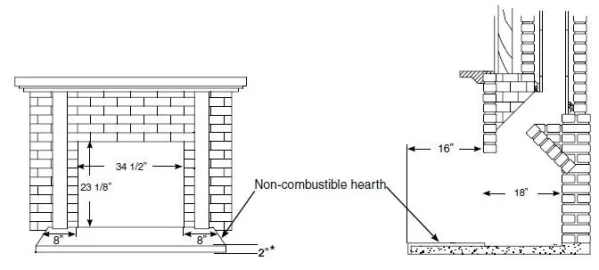 [Hearth.com] fireplace insert install