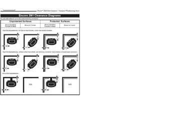 [Hearth.com] MINIMUM CLEARANCE QUESTION