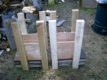 [Hearth.com] Best Way to Cut Loose Limbs to Size???