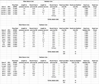 [Hearth.com] Circulator selection - calculating head loss