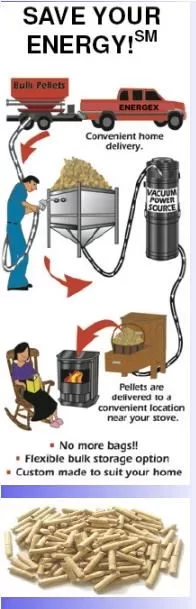 [Hearth.com] Has anyone seen the Pellet Express Systems for transferring wood pellets within your home?