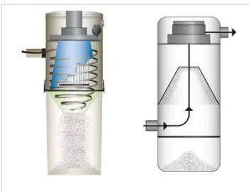 [Hearth.com] Has anyone seen the Pellet Express Systems for transferring wood pellets within your home?