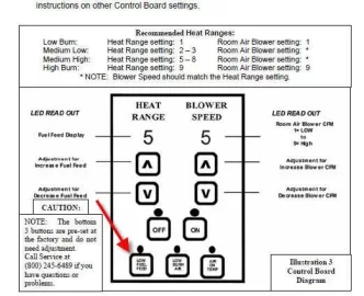 [Hearth.com] Pellet stove 25-PDVC low fuel feed setting for mild weather!! Do you do this?