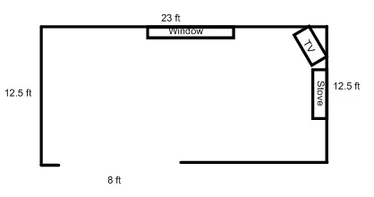 [Hearth.com] TV near Stove