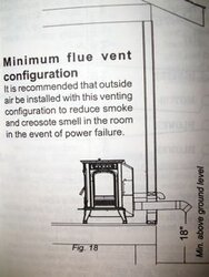Issue with pellet stove venting for Magnum Baby Countryside