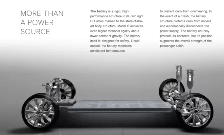 [Hearth.com] Electric car prototype increases range to 218 miles