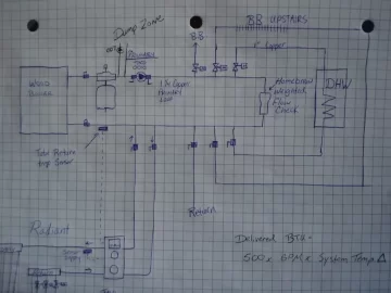 [Hearth.com] Safe to run w/o Termovar?