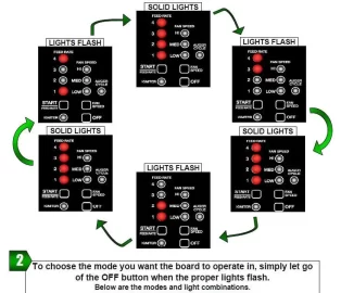 [Hearth.com] Wood Pellet Stove Auto Feature Test -Difference between control panel slide switch or programmable?