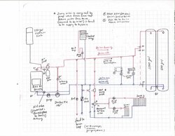 Feedback needed on new system piping diagram