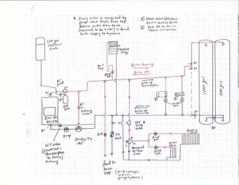 [Hearth.com] Feedback needed on new system piping diagram