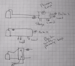 [Hearth.com] Need help sizing primary circ pump