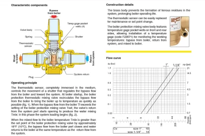 [Hearth.com] 1 1/2 inch thermic valve ??