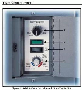 [Hearth.com] EF3 feed light is always on