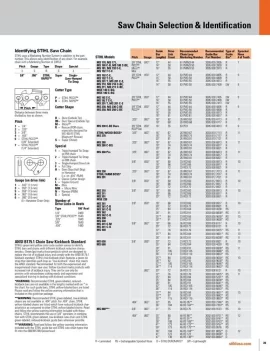 [Hearth.com] Gauge and Pitch?