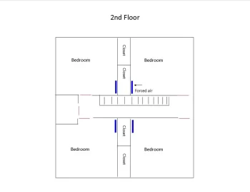 [Hearth.com] In need of advice ...