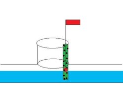 oddball topic; cistern water level