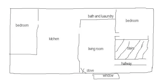 [Hearth.com] I would like a wood stove