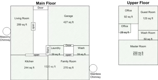 [Hearth.com] Wood stove or gas fireplace (help needed)