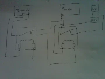 [Hearth.com] Wiring two stage thermostate to new boiler install