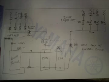 [Hearth.com] Critique My Piping...
