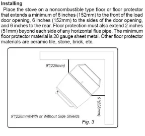 [Hearth.com] Wall protection