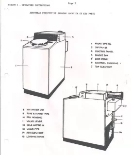 [Hearth.com] I have madawaska indoor wood boiler and I want to know what it is worth.
