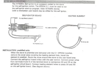 [Hearth.com] What is the cost of adding an Ignitor to an older AustroFlamm Intergra?