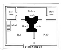 saltbox-floorplan.jpg